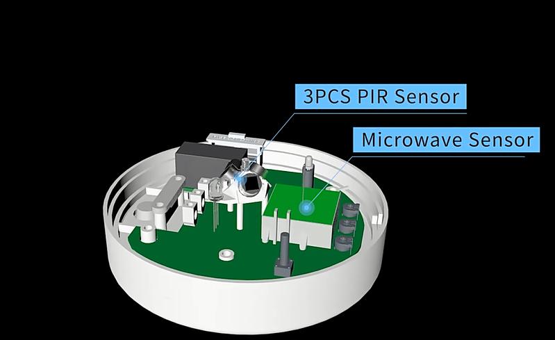 Inteligentne oświetlenie i ulepszenia bezpieczeństwa 360 ° Dual indukcja Mikrofalowe Motion Pir Motion