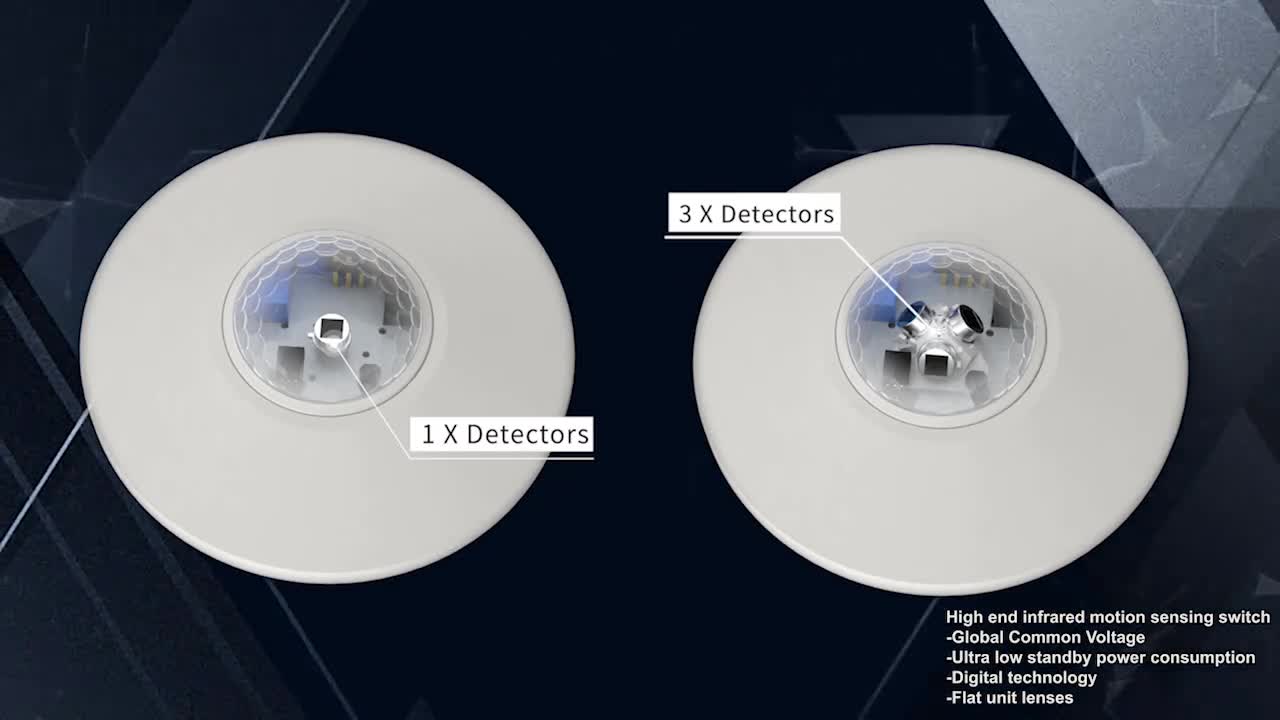Mikrofala vs. IR: PD-Lux Dual Sensor Tech rewolucjonizuje inteligentne oświetlenie