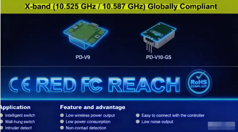 PDLUX przedstawia mikrofalowe czujniki ruchu w paśmie X z certyfikatem CE/FCC/RoHS: 10,525/10,587 GHz zapewniające zgodność na całym świecie