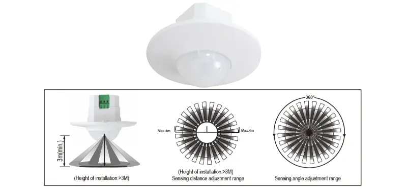 PDLUX wprowadza na rynek czujnik PIR PD-PIR200A do wykrywania ruchu na suficie w zakresie 360°